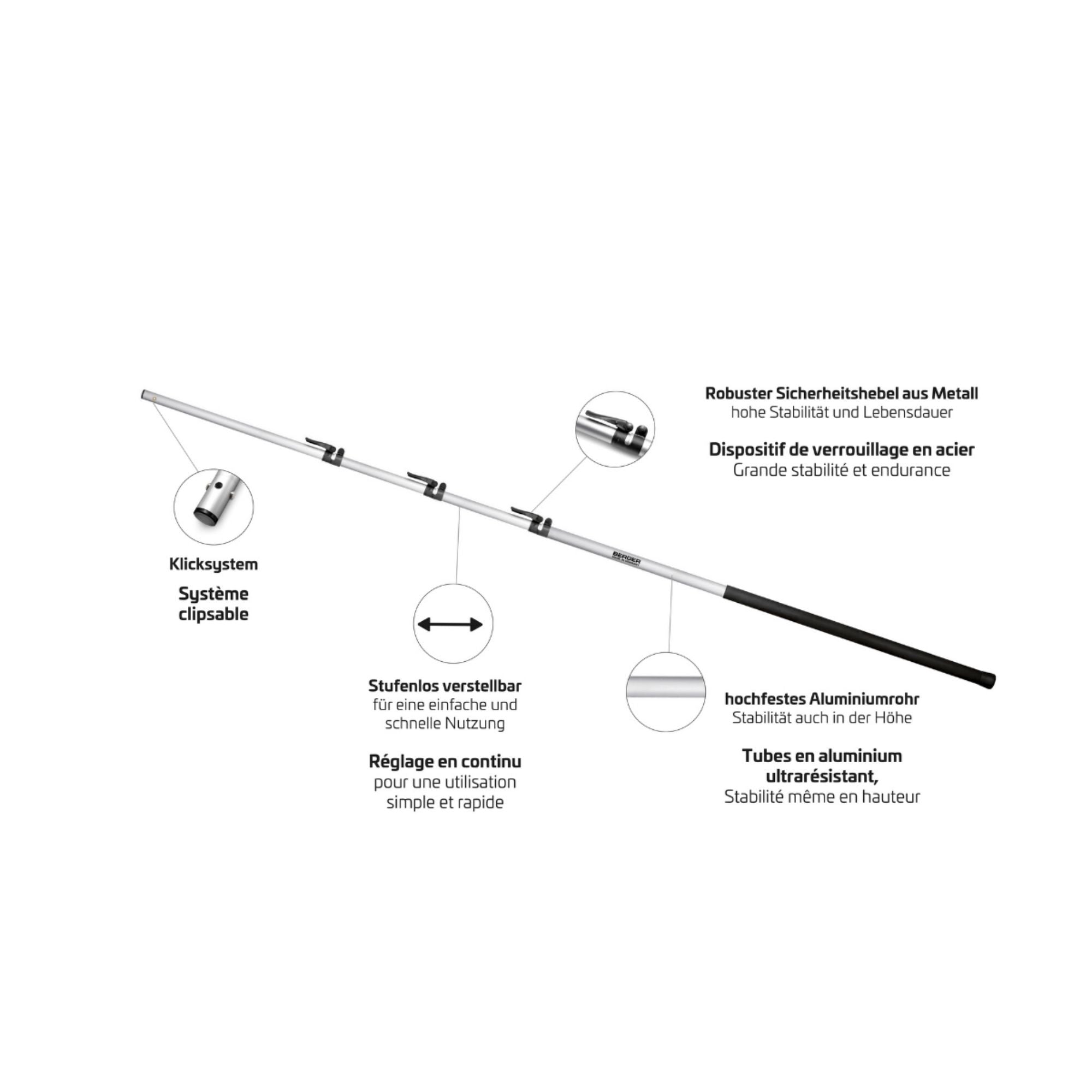 BERGER ARBORAPID ALLOY TELESCOPIC POLE SAW KIT 5.9M