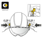Instruction diagram showing how to clip a Petzl Vizen Mesh Face Shield with Easyclip system onto a helmet. A small inset shows hands demonstrating the clip in use. Buy the faceshield for arborists at Cannings Outdoor Power Equipment
