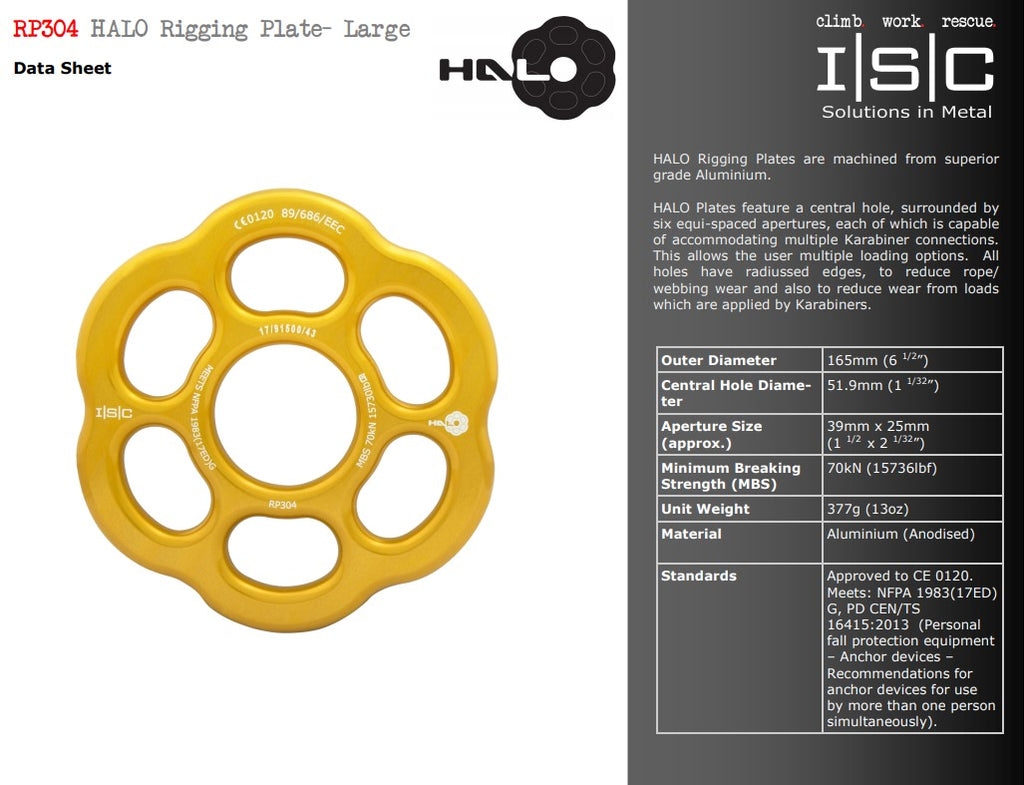 ISC Halo Rigging Plates